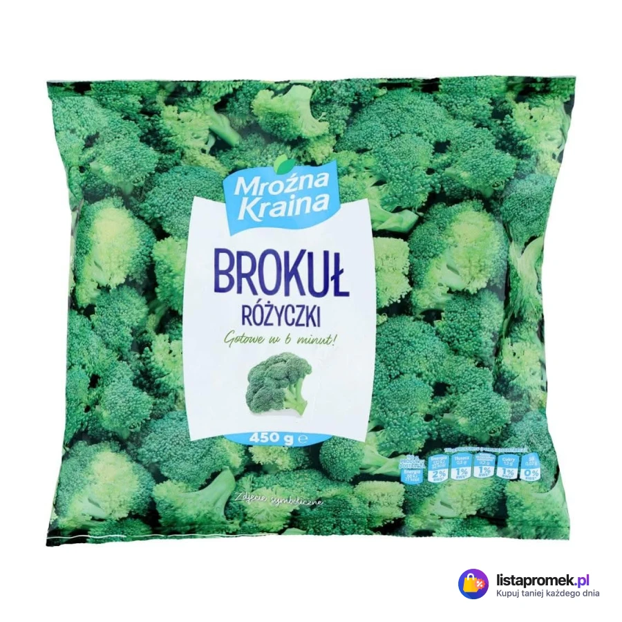 Brokuł różyczki