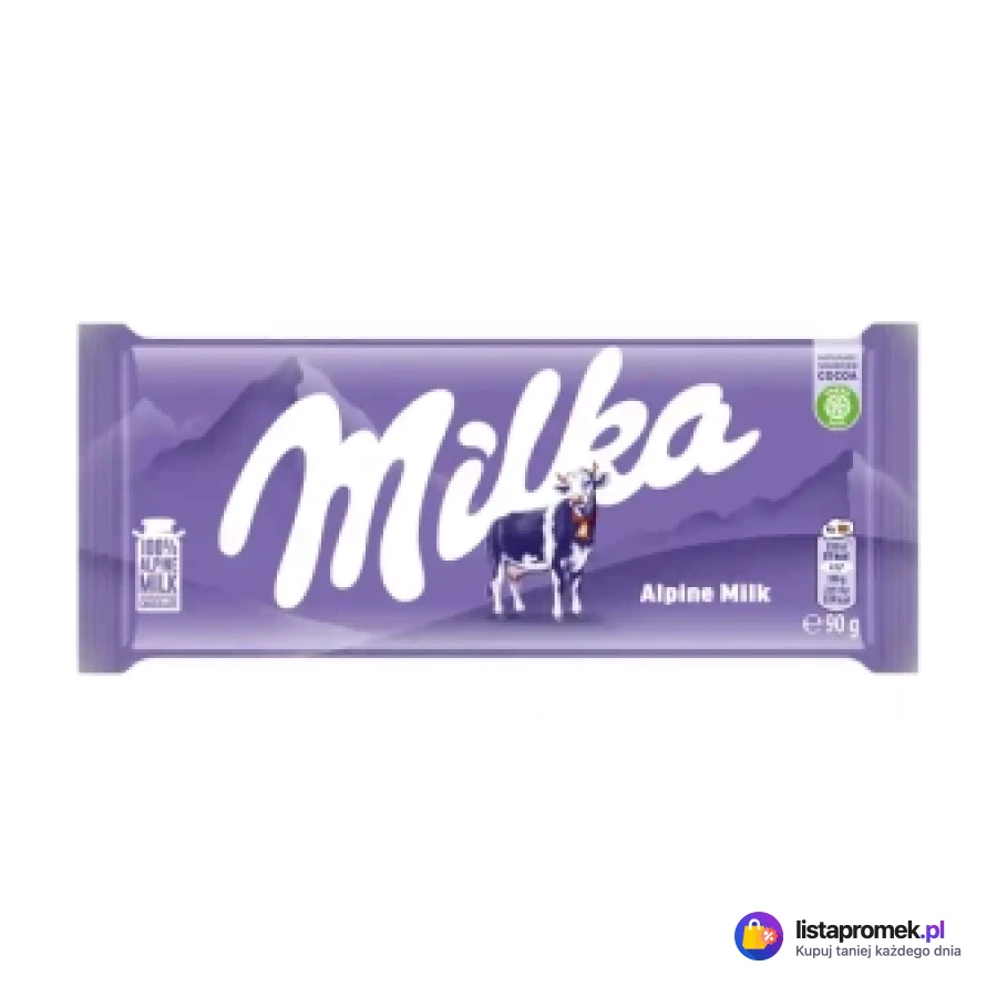Czekolada mleczna, różne rodzaje
