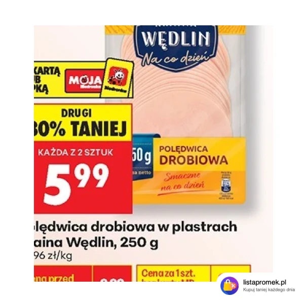 Polędwica drobiowa w plastrach Kraina Wędlin, 250 g