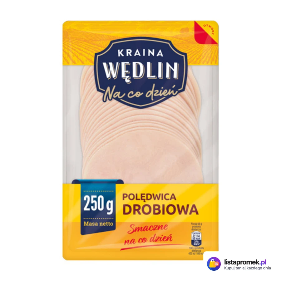 Polędwica drobiowa w plastrach