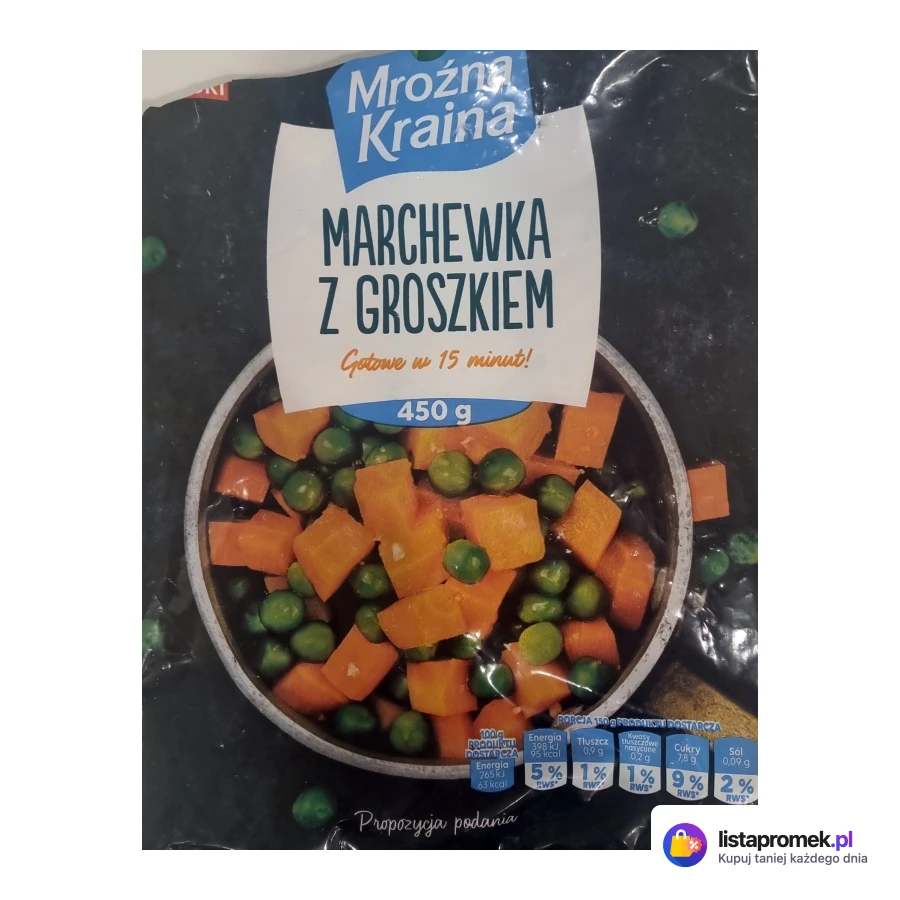 Groszek/marchewka mini