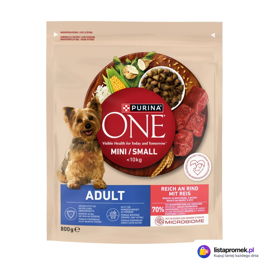 Karma dla psa Purina One Mini, różne rodzaje